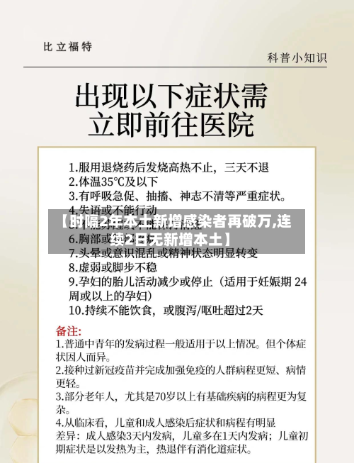 【时隔2年本土新增感染者再破万,连续2日无新增本土】