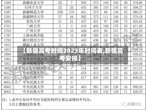 【新疆高考时间2023年时间表,新疆高考安排】
