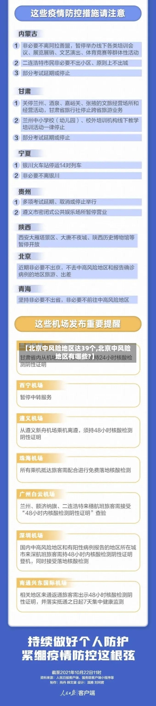 【北京中风险地区达39个,北京中风险地区有哪些?】