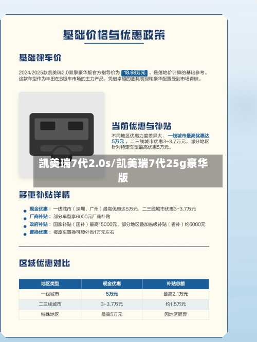 凯美瑞7代2.0s/凯美瑞7代25g豪华版