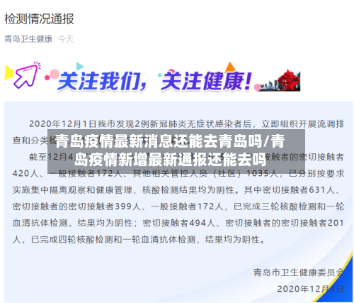 青岛疫情最新消息还能去青岛吗/青岛疫情新增最新通报还能去吗