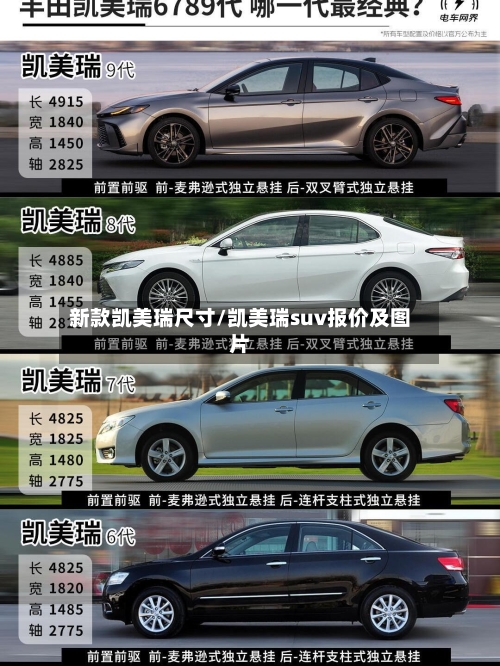 新款凯美瑞尺寸/凯美瑞suv报价及图片