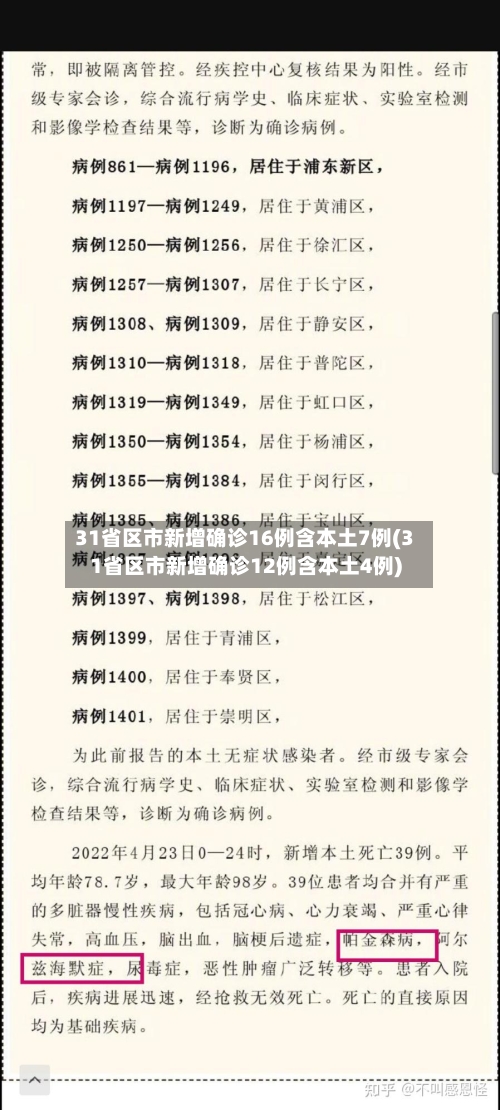31省区市新增确诊16例含本土7例(31省区市新增确诊12例含本土4例)