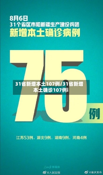 31省新增本土107例/31省新增本土确诊107例i