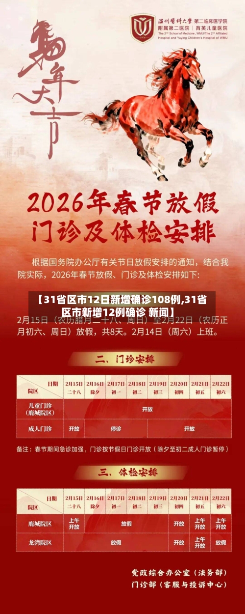 【31省区市12日新增确诊108例,31省区市新增12例确诊 新闻】
