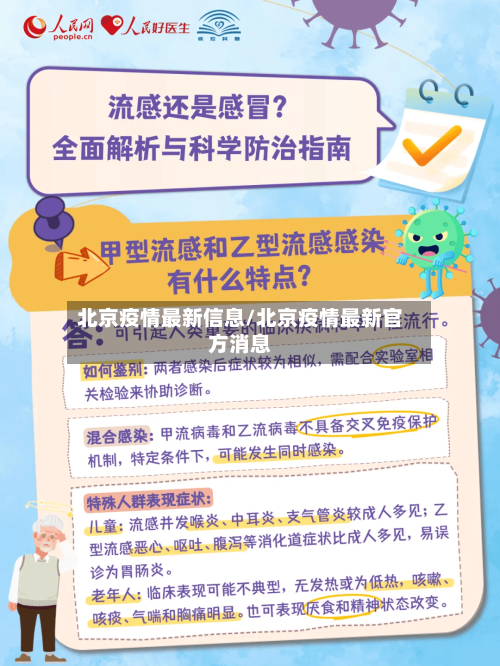 北京疫情最新信息/北京疫情最新官方消息