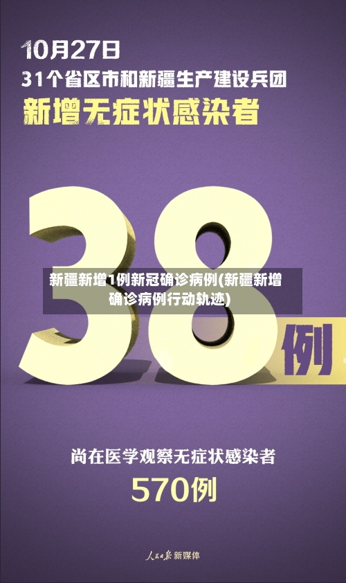 新疆新增1例新冠确诊病例(新疆新增确诊病例行动轨迹)