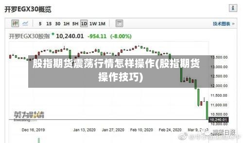 股指期货震荡行情怎样操作(股指期货 操作技巧)