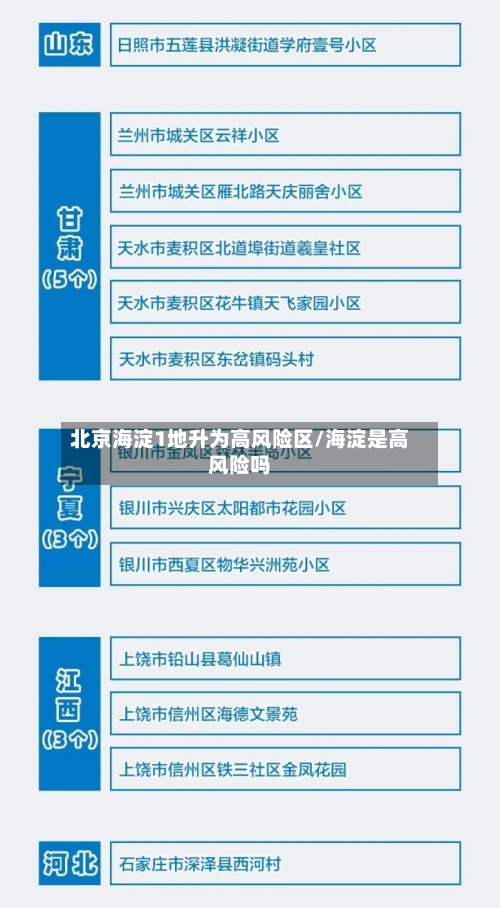 北京海淀1地升为高风险区/海淀是高风险吗