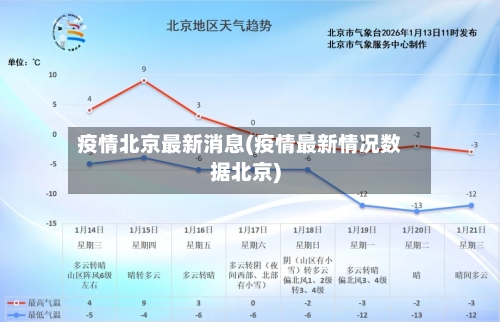 疫情北京最新消息(疫情最新情况数据北京)