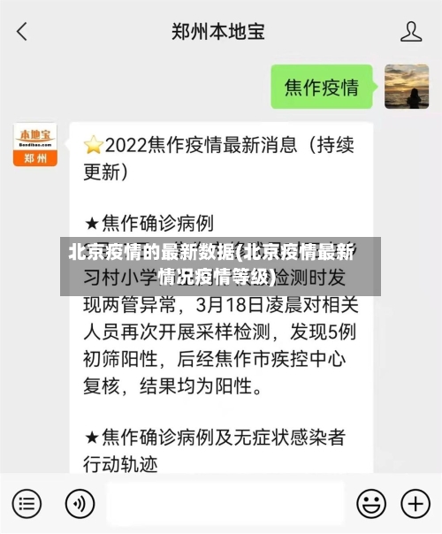 北京疫情的最新数据(北京疫情最新情况疫情等级)