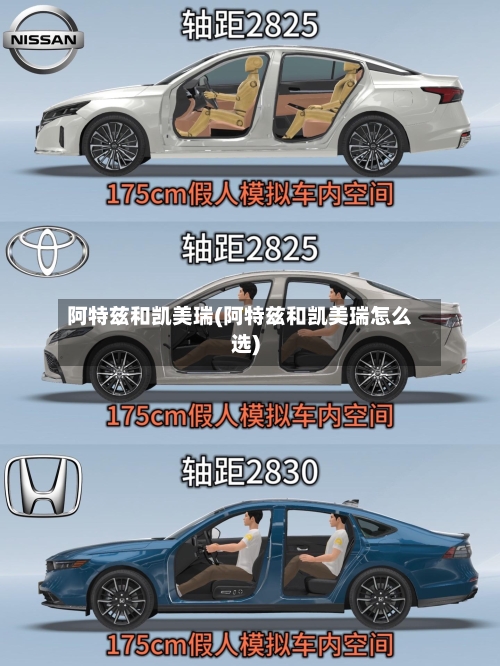 阿特兹和凯美瑞(阿特兹和凯美瑞怎么选)
