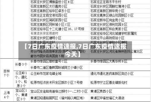 【7日广东疫情速报,7日广东疫情速报今天】