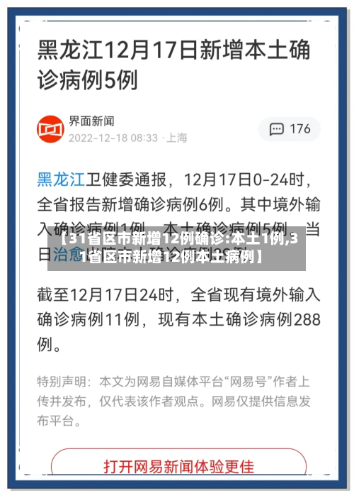 【31省区市新增12例确诊:本土1例,31省区市新增12例本土病例】