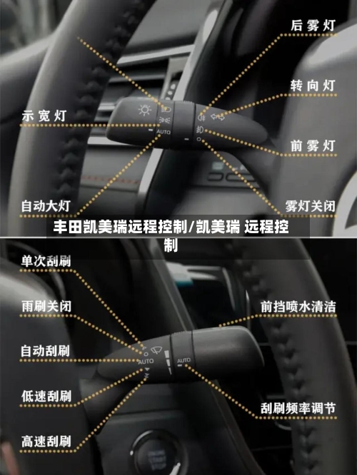 丰田凯美瑞远程控制/凯美瑞 远程控制