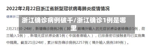 浙江确诊病例破千/浙江确诊1例是哪里