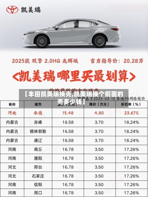 【丰田凯美瑞换壳,凯美瑞换个前面的壳多少钱】