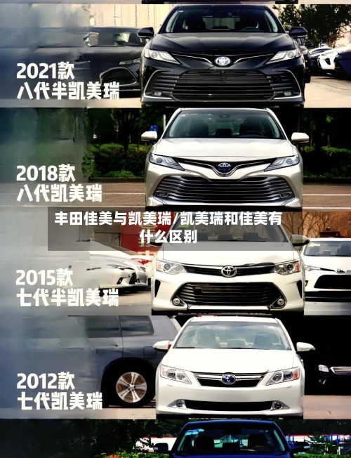 丰田佳美与凯美瑞/凯美瑞和佳美有什么区别