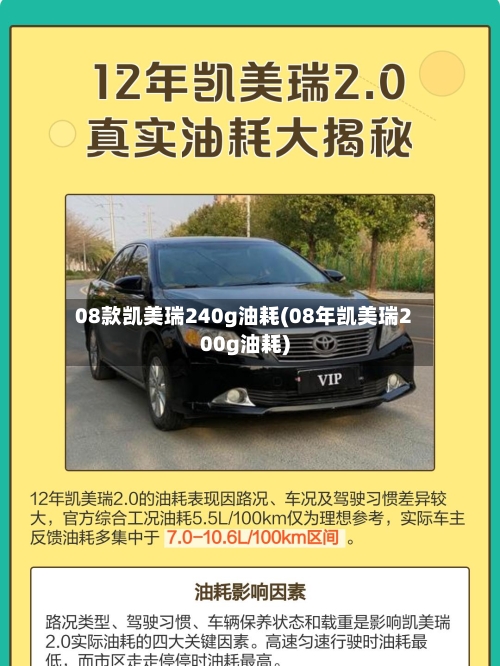 08款凯美瑞240g油耗(08年凯美瑞200g油耗)
