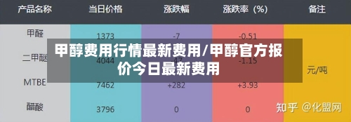 甲醇费用行情最新费用/甲醇官方报价今日最新费用