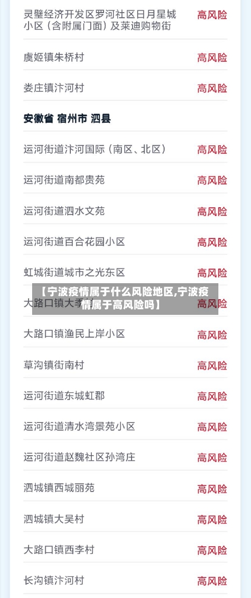 【宁波疫情属于什么风险地区,宁波疫情属于高风险吗】