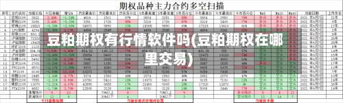 豆粕期权有行情软件吗(豆粕期权在哪里交易)