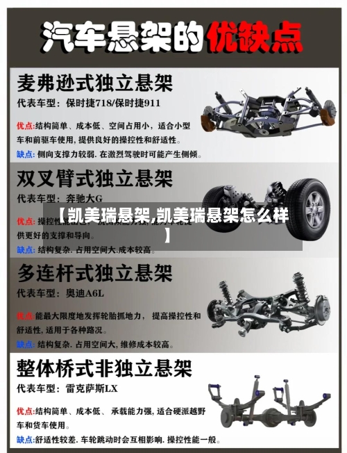【凯美瑞悬架,凯美瑞悬架怎么样】