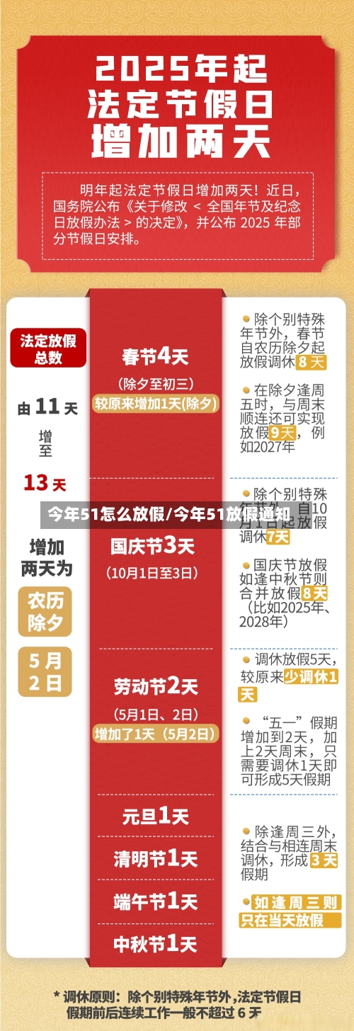 今年51怎么放假/今年51放假通知