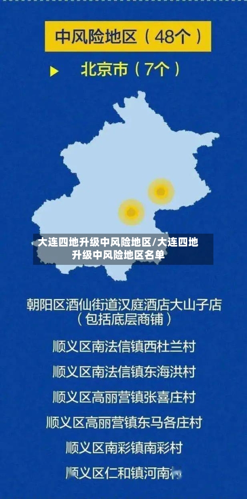 大连四地升级中风险地区/大连四地升级中风险地区名单
