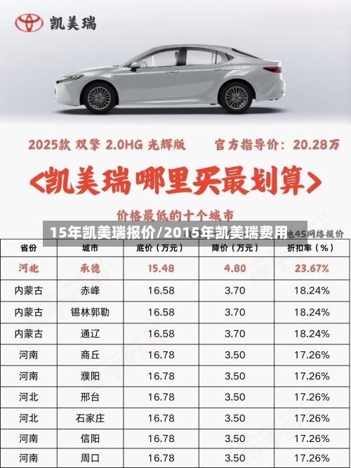 15年凯美瑞报价/2015年凯美瑞费用