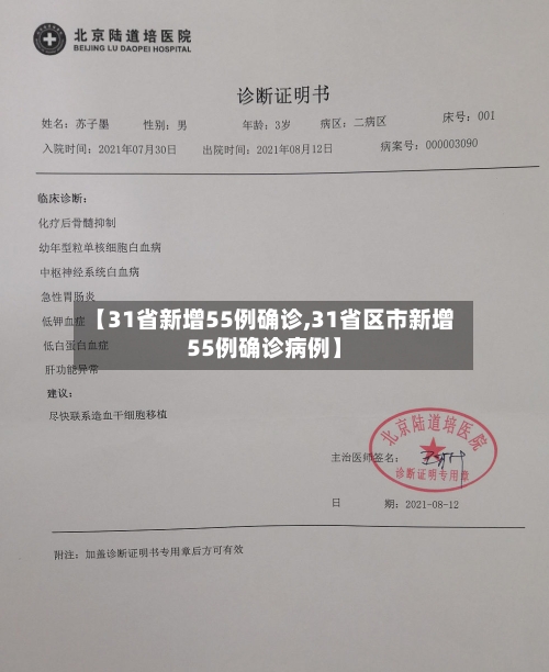 【31省新增55例确诊,31省区市新增55例确诊病例】
