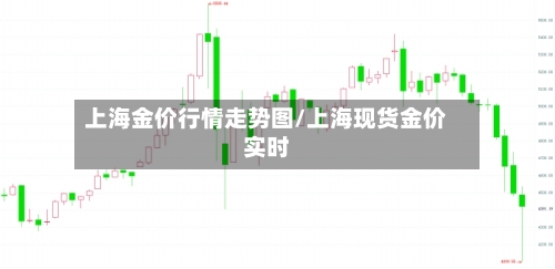 上海金价行情走势图/上海现货金价实时