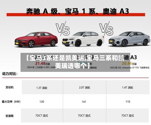 【宝马3系还是凯美瑞,宝马三系和凯美瑞选哪个】