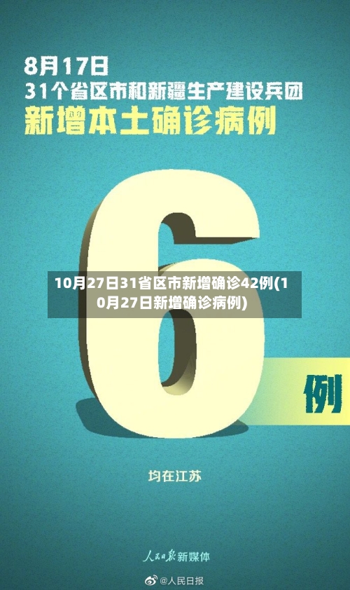 10月27日31省区市新增确诊42例(10月27日新增确诊病例)