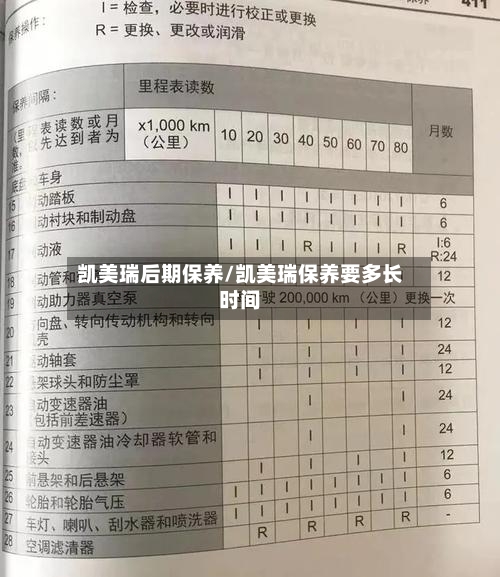 凯美瑞后期保养/凯美瑞保养要多长时间