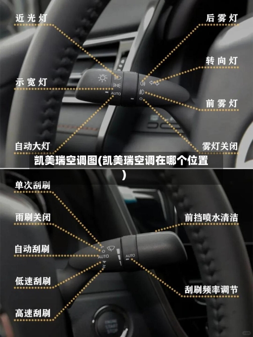凯美瑞空调图(凯美瑞空调在哪个位置)