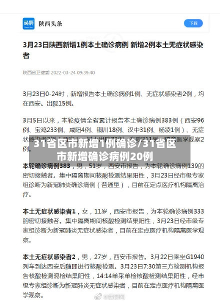 31省区市新增1例确诊/31省区市新增确诊病例20例