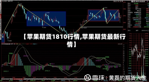 【苹果期货1810行情,苹果期货最新行情】