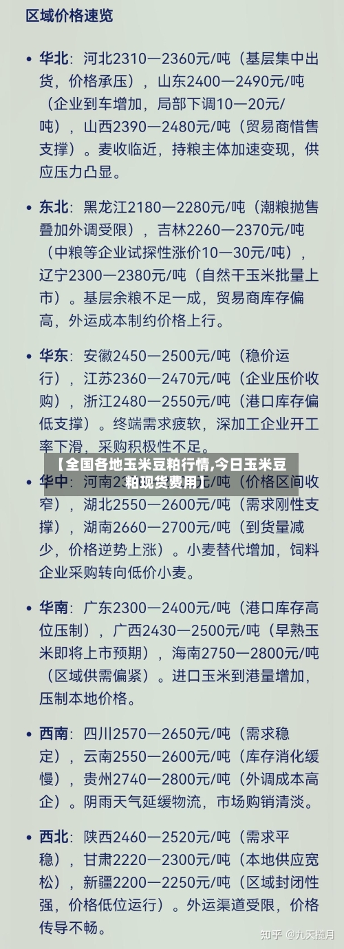 【全国各地玉米豆粕行情,今日玉米豆粕现货费用】
