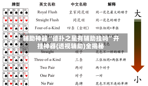 辅助神器“德扑之星有辅助挂吗”开挂神器{透视辅助}全揭秘