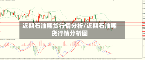 近期石油期货行情分析/近期石油期货行情分析图