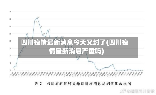 四川疫情最新消息今天又封了(四川疫情最新消息严重吗)