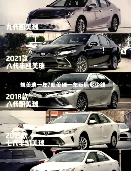 凯美瑞一年/凯美瑞一年贬值多少钱