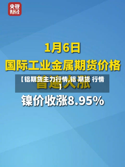 【铝期货主力行情,铝 期货 行情】