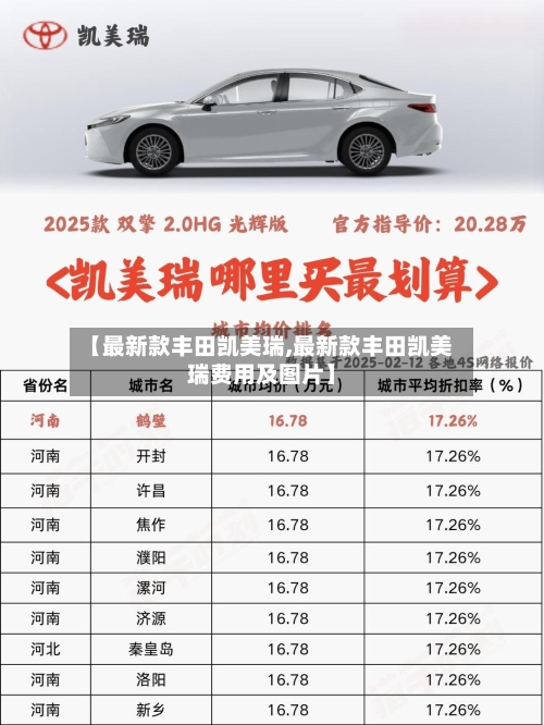 【最新款丰田凯美瑞,最新款丰田凯美瑞费用及图片】