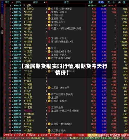 【金属期货铜实时行情,铜期货今天行情价】