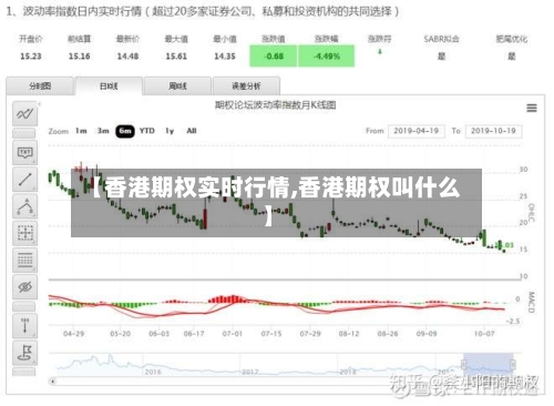 【香港期权实时行情,香港期权叫什么】