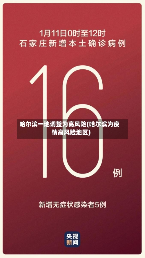 哈尔滨一地调整为高风险(哈尔滨为疫情高风险地区)