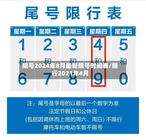 限号2024年8月最新限号时间表/限行2021年4月