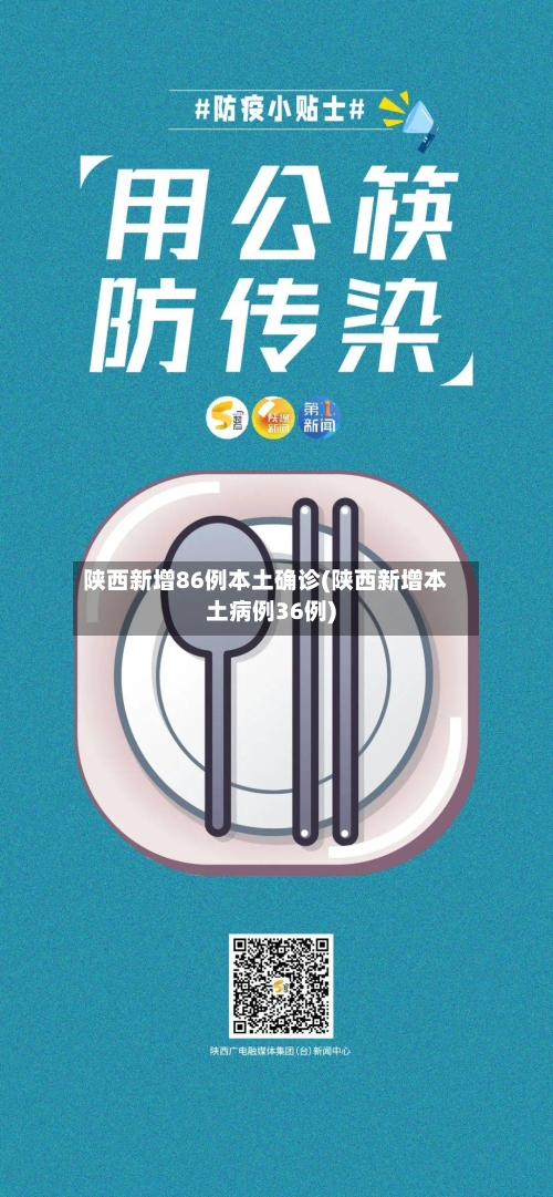 陕西新增86例本土确诊(陕西新增本土病例36例)